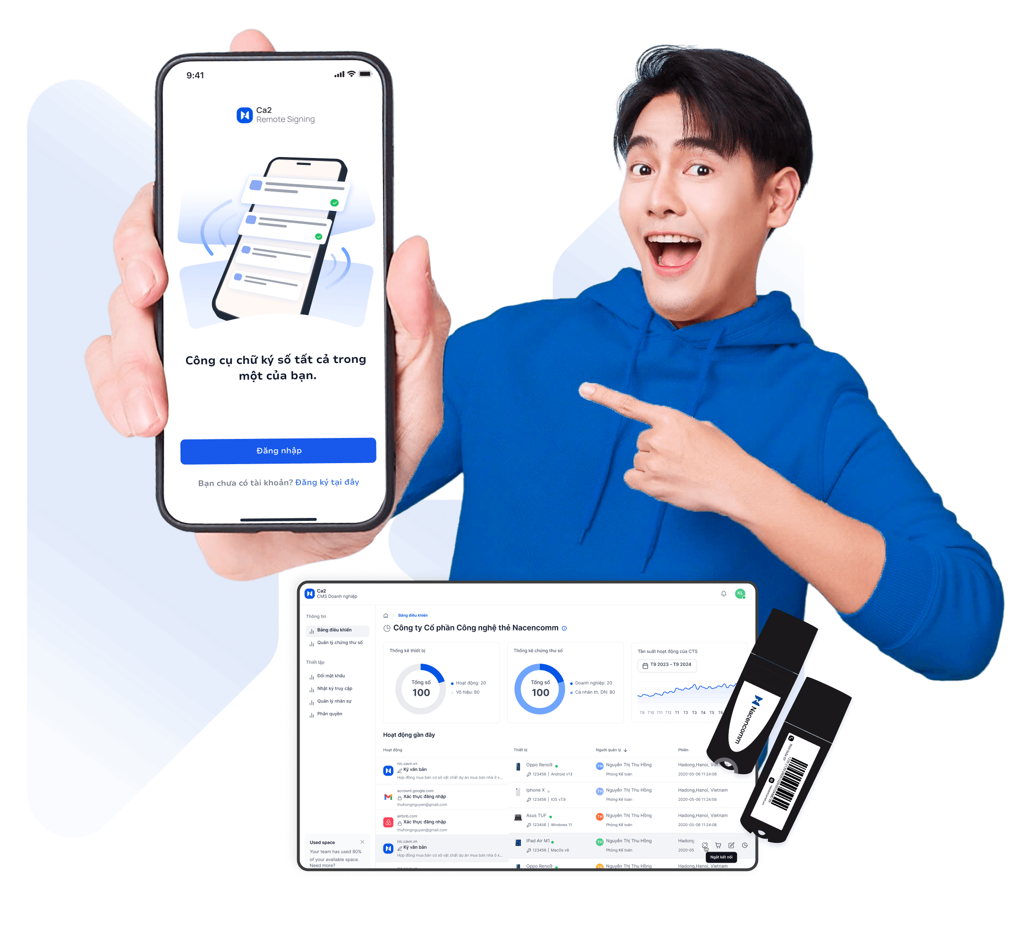 Sẵn sàng ký số