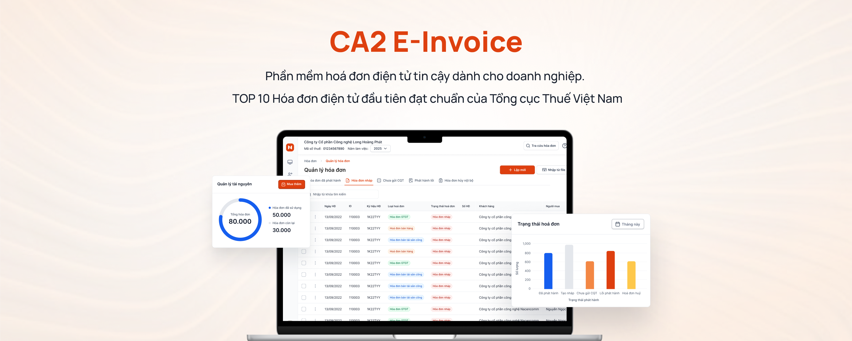 Ca2 E-invoice Banner