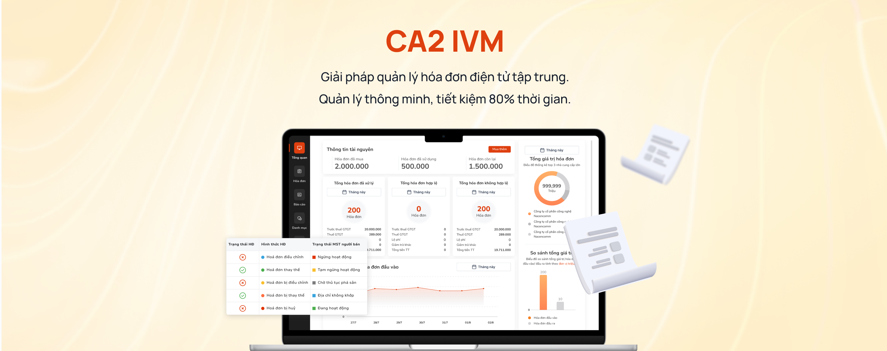 Ca2 E-IVM Banner